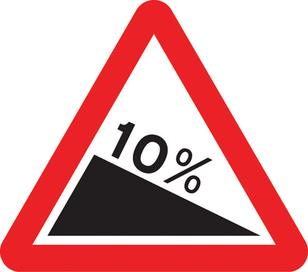UK steep hill downwards warning sign: a red-bordered triangle showing a 10% downhill gradient.