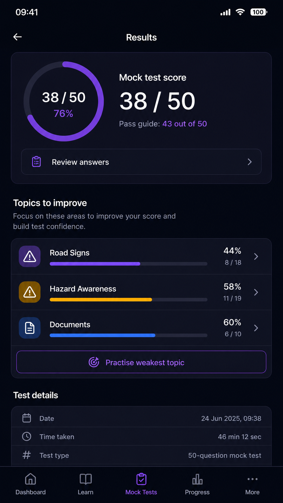 Driving Mastery results screen showing a mock test score of 38 out of 50 and weak topics including road signs, hazard awareness and documents.