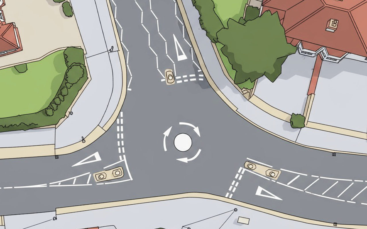 Mini-Roundabouts example